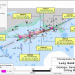 Chesapeake enthüllt neue Goldentdeckung bei Projekt Lucy: Bohrungen erzielen 6,1 g/t Gold über 24 m ab Oberfläche