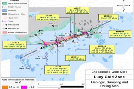 Chesapeake enthüllt neue Goldentdeckung bei Projekt Lucy: Bohrungen erzielen 6,1 g/t Gold über 24 m ab Oberfläche