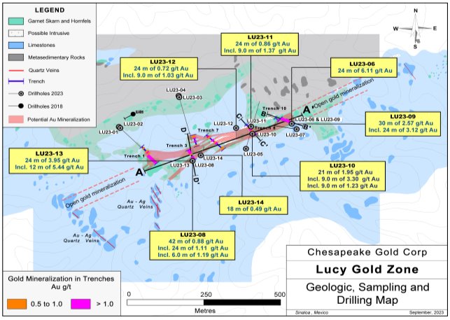 Chesapeake enthüllt neue Goldentdeckung bei Projekt Lucy: Bohrungen erzielen 6,1 g/t Gold über 24 m ab Oberfläche