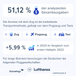 DeFacto: Erstes türkisches Einzelhandelsunternehmen beim Privatsektor-Forum der UN / Modemarke folgt exklusiver Einladung zum hochkarätig besetzten UN-Forum