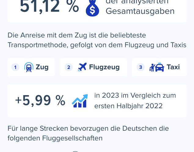 Transport.png