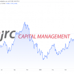 Victoria Gold veröffentlicht Betriebsüberblick für Goldmine Eagle im Q2 und H1 2023