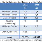 Reform des Stiftungsrechts: Was das für Familienstiftungen bedeutet