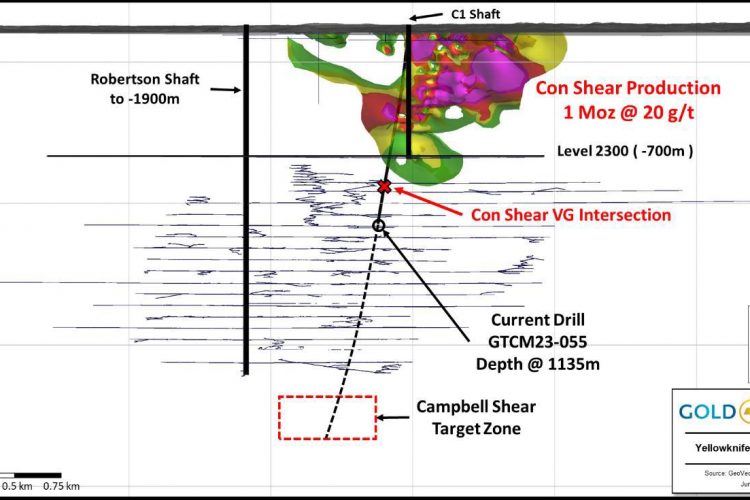Gold Terra: Tiefbohrung durchschneidet sichtbares Gold in Con-Scherung auf Con Mine Options-Grundstück, NWT